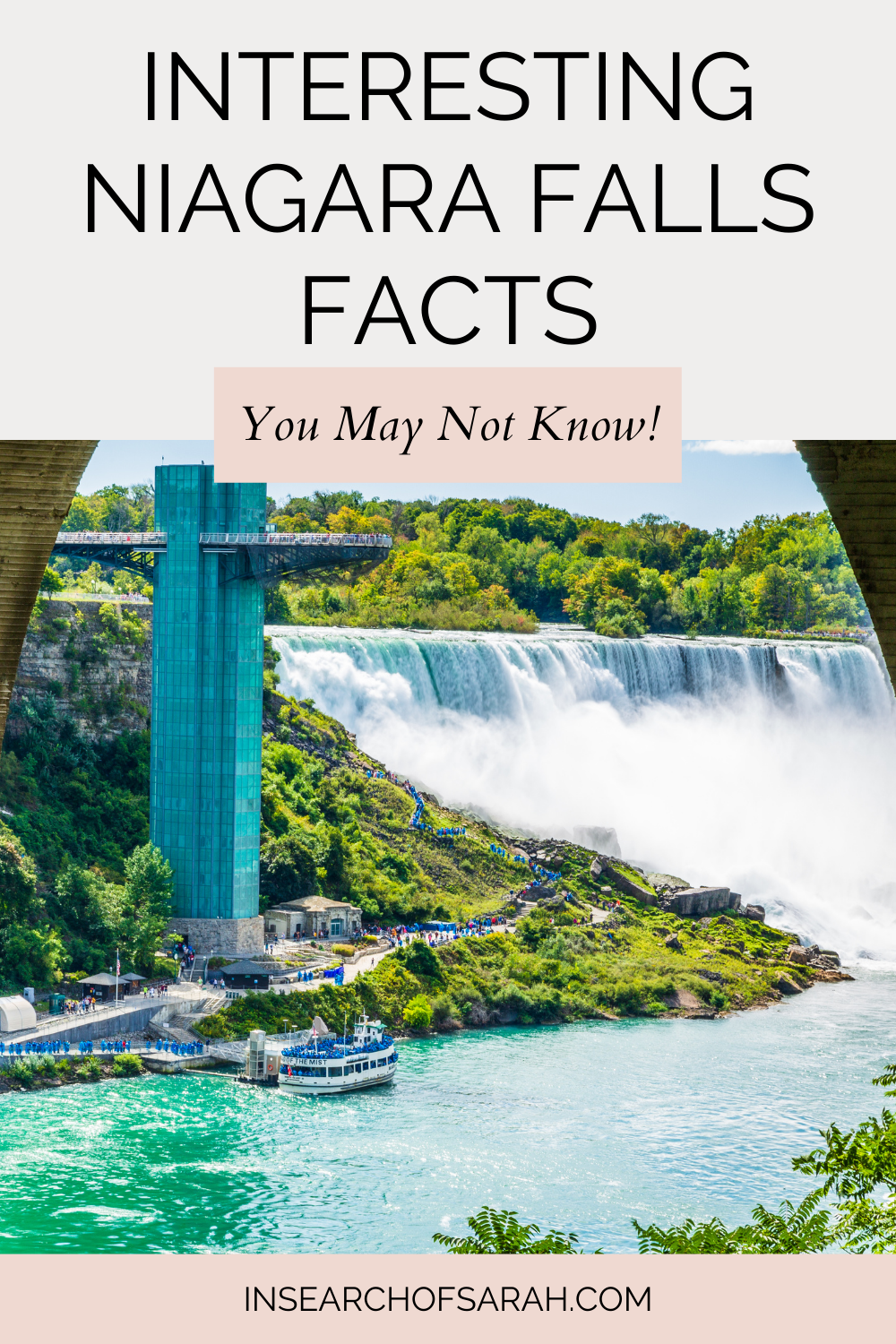 Niagara Falls facts
