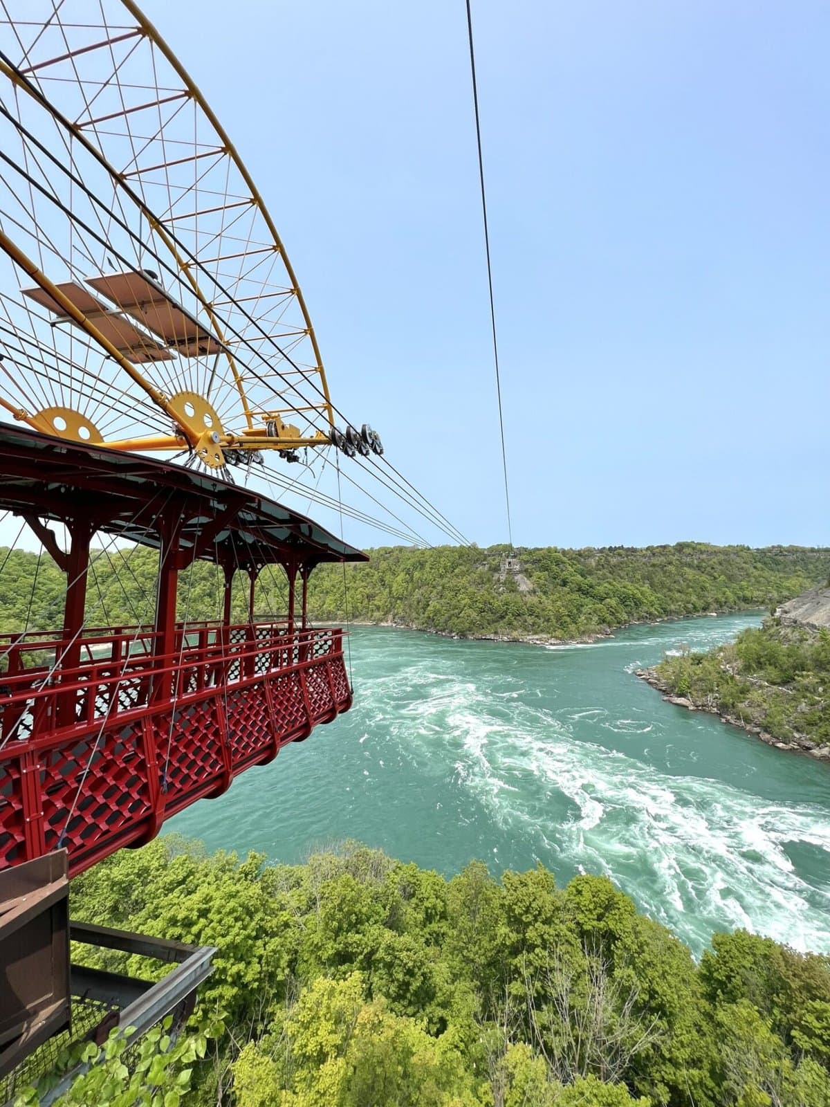 best views of niagara falls whirlpool aero car